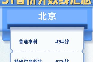 自由球员身价榜：33岁德赫亚800万欧第1，德洛特第2，埃尔加齐第5